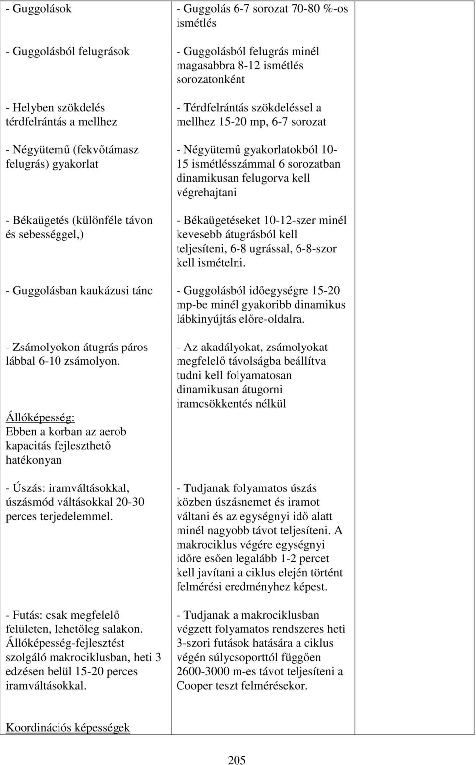 Állóképesség: Ebben a korban az aerob kapacitás fejleszthető hatékonyan - Úszás: iramváltásokkal, úszásmód váltásokkal 20-30 perces terjedelemmel. - Futás: csak megfelelő felületen, lehetőleg salakon.