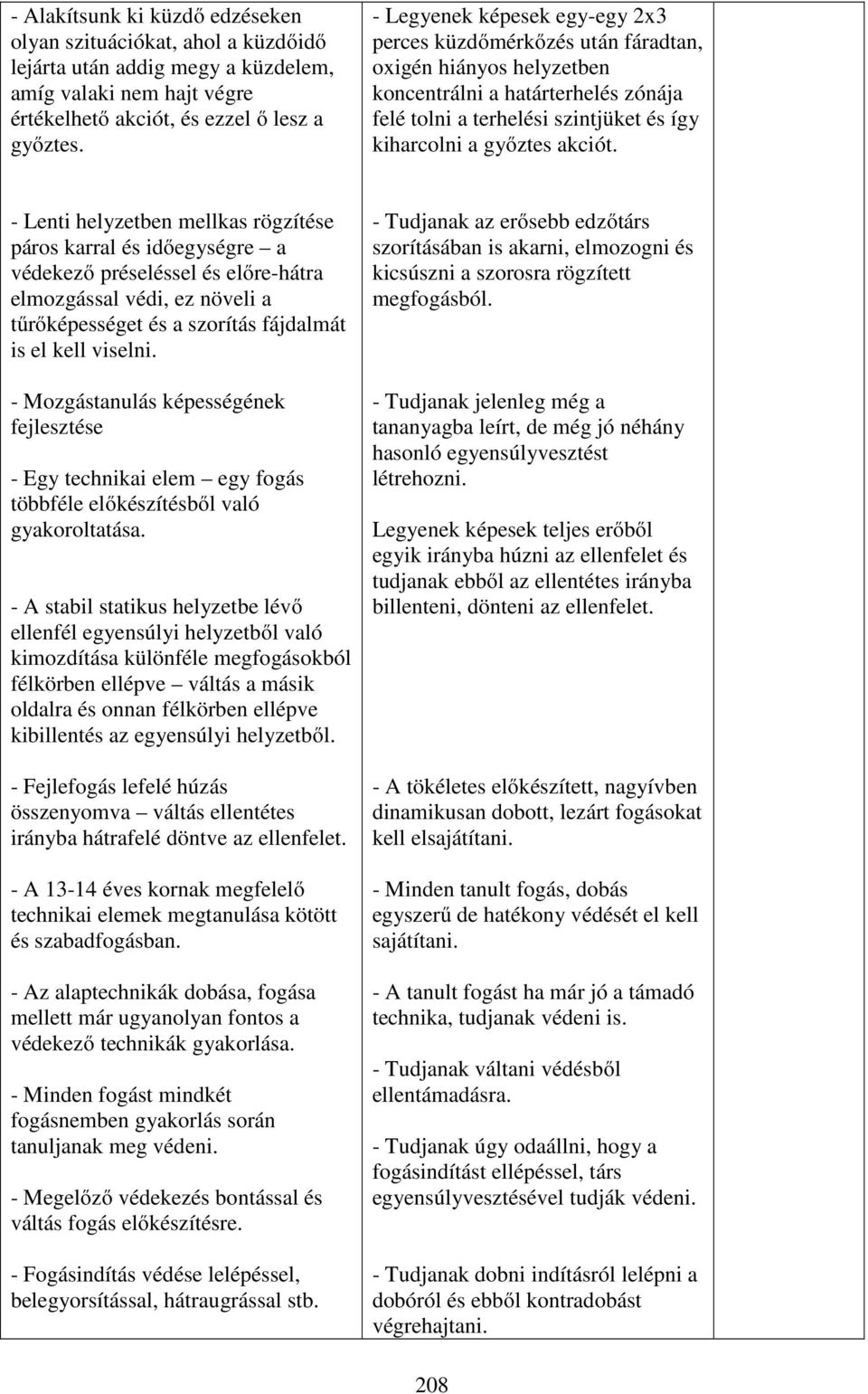 - Lenti helyzetben mellkas rögzítése páros karral és időegységre a védekező préseléssel és előre-hátra elmozgással védi, ez növeli a tűrőképességet és a szorítás fájdalmát is el kell viselni.