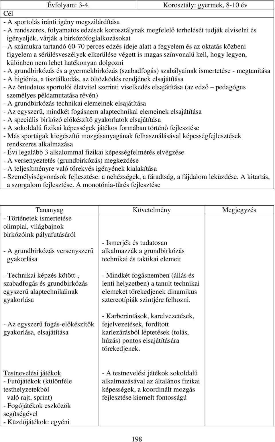 birkózófoglalkozásokat - A számukra tartandó 60-70 perces edzés ideje alatt a fegyelem és az oktatás közbeni figyelem a sérülésveszélyek elkerülése végett is magas színvonalú kell, hogy legyen,