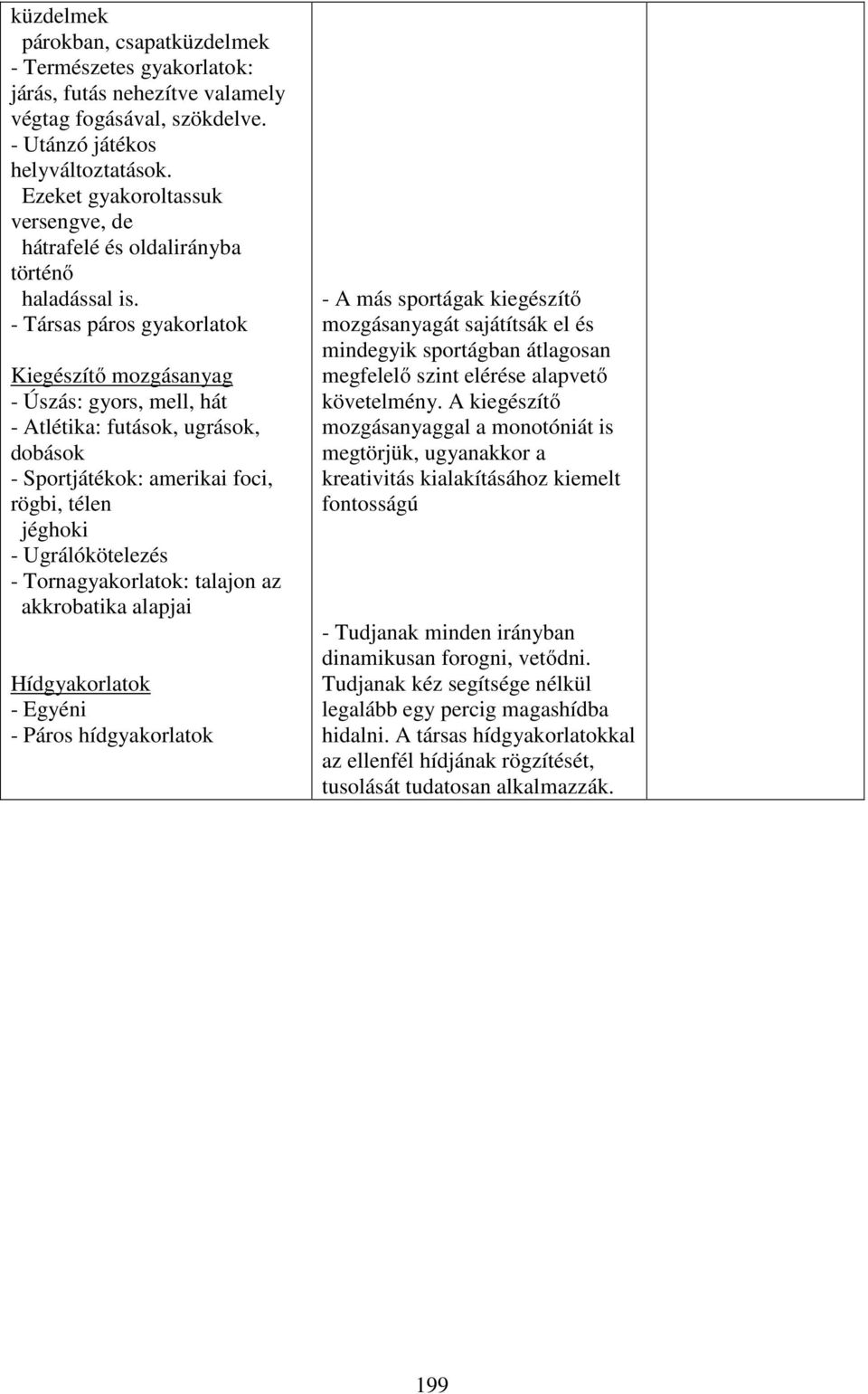 - Társas páros gyakorlatok Kiegészítő mozgásanyag - Úszás: gyors, mell, hát - Atlétika: futások, ugrások, dobások - Sportjátékok: amerikai foci, rögbi, télen jéghoki - Ugrálókötelezés -