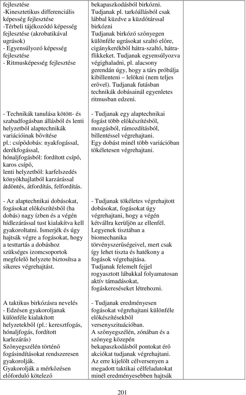 : csípődobás: nyakfogással, derékfogással, hónaljfogásból: fordított csípő, karos csípő, lenti helyzetből: karfelszedés könyökhajlatból karzárással átdöntés, átfordítás, felfordítás.