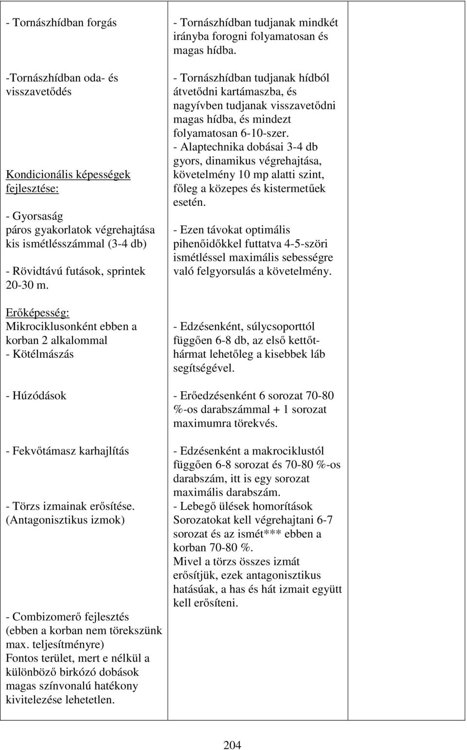 (Antagonisztikus izmok) - Combizomerő fejlesztés (ebben a korban nem törekszünk max.