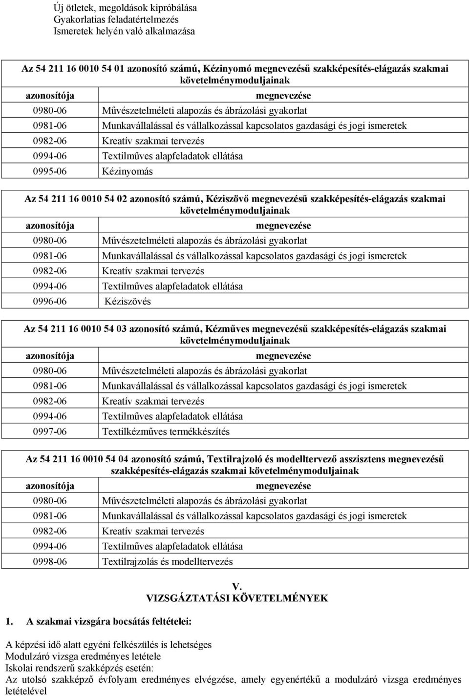 Kreatív szakmai tervezés 0994-06 Textilműves alapfeladatok ellátása 0995-06 Kézinyomás Az 54 211 16 0010 54 02 azonosító számú, Kéziszövő megnevezésű szakképesítés-elágazás szakmai  Kreatív szakmai