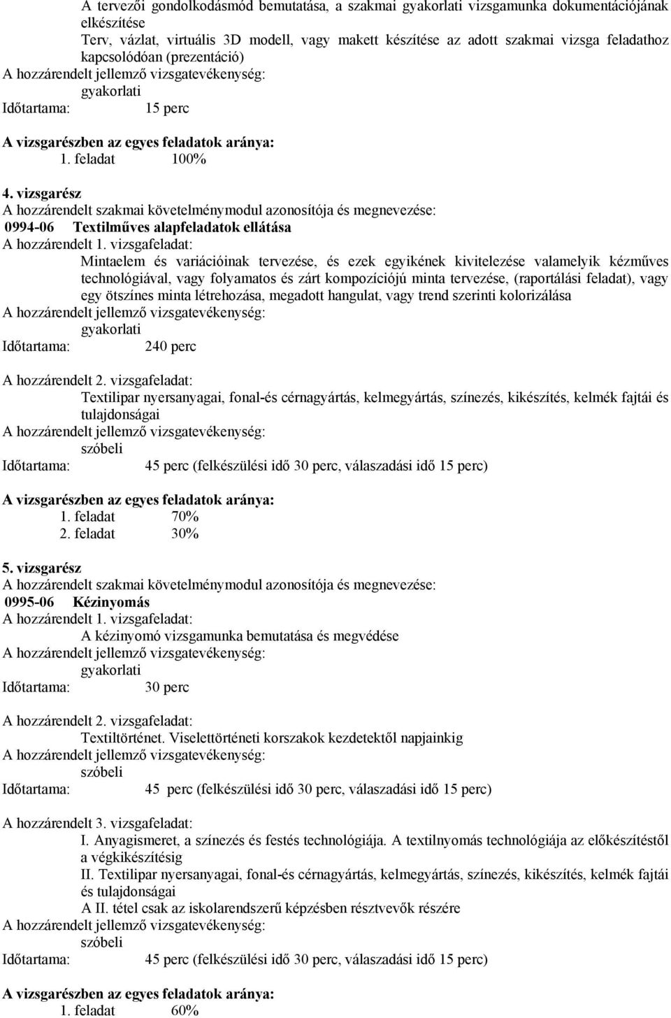 vizsgarész A hozzárendelt szakmai követelménymodul azonosítója és megnevezése: 0994-06 Textilműves alapfeladatok ellátása A hozzárendelt 1.