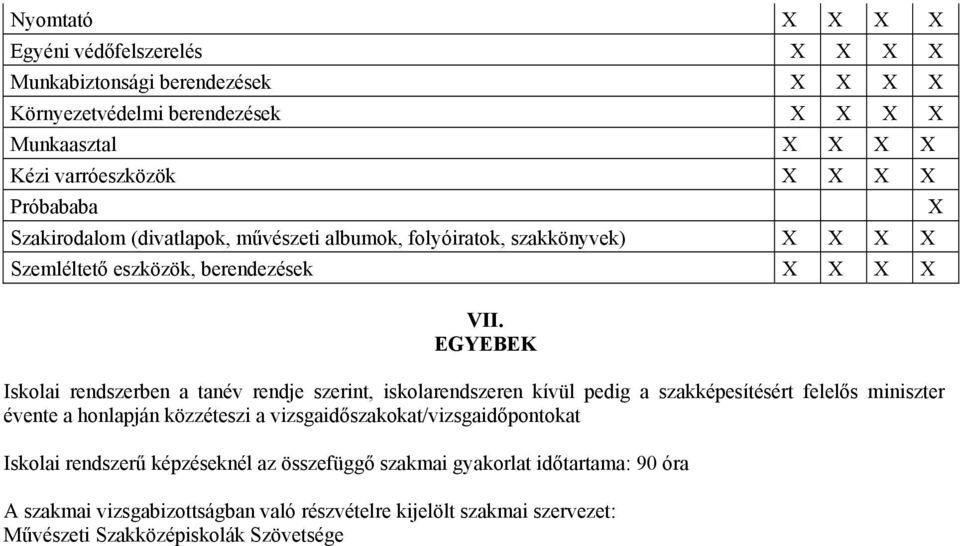 EGYEEK Iskolai rendszerben a tanév rendje szerint, iskolarendszeren kívül pedig a szakképesítésért felelős miniszter évente a honlapján közzéteszi a