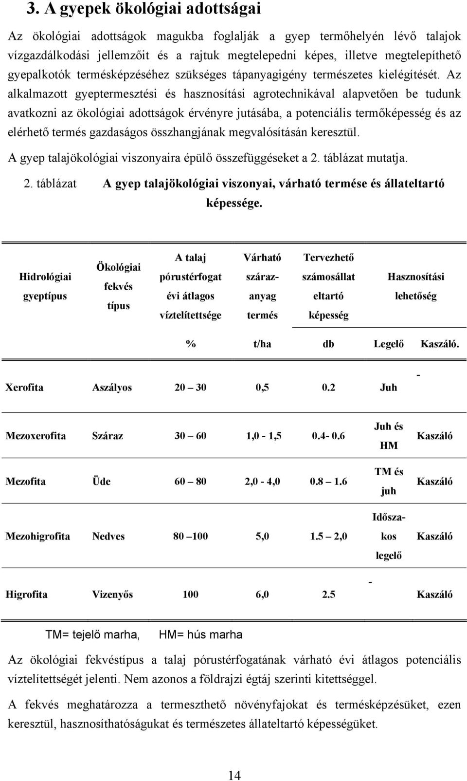 Az alkalmazott gyeptermesztési és hasznosítási agrotechnikával alapvetően be tudunk avatkozni az ökológiai adottságok érvényre jutásába, a potenciális termőképesség és az elérhető termés gazdaságos