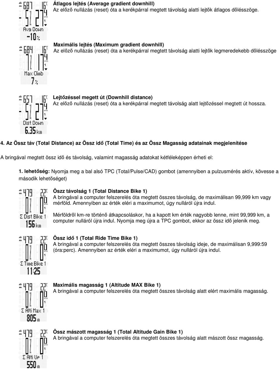 nullázás (reset) óta a kerékpárral megtett távolság alatt lejtőzéssel megtett út hossza. 4.