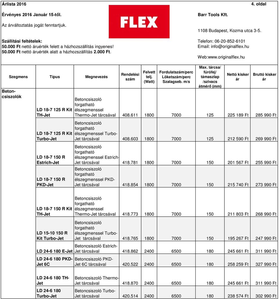 603 1800 7000 125 212 590 Ft 269 990 Ft LD 18-7 150 R Estrich-Jet LD 18-7 150 R PKD-Jet élszegmenssel Estrich- Jet tcsával 418.