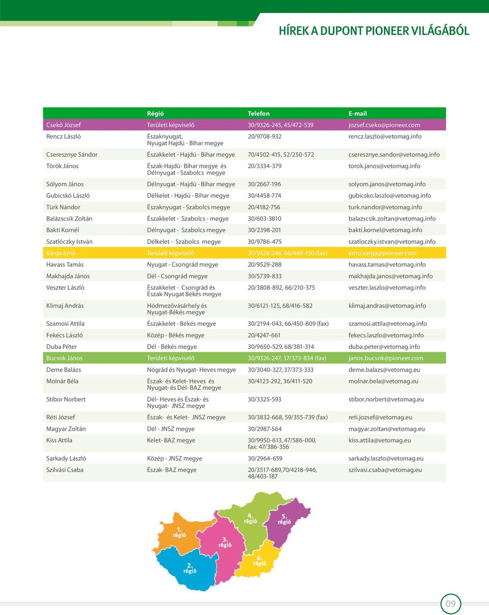 janos@vetomag.info Délnyugat - Szabolcs megye Sólyom János Délnyugat - Hajdú - Bihar megye 30/2667-196 solyom.janos@vetomag.info Gubicskó László Délkelet - Hajdú - Bihar megye 30/4458-774 gubicsko.