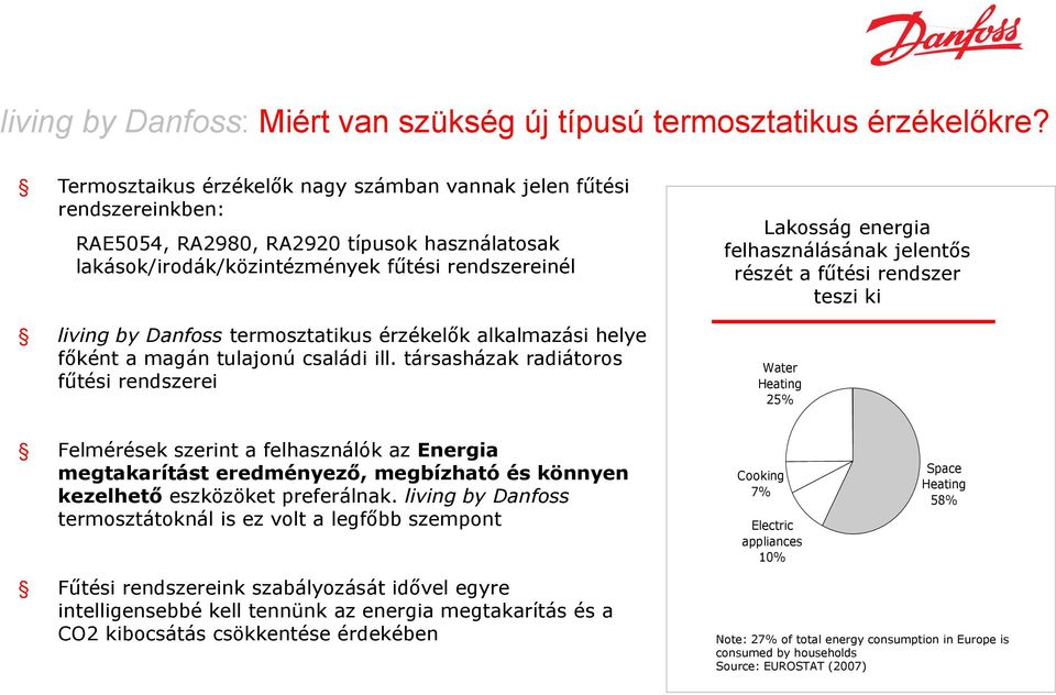 termosztatikus érzékelők alkalmazási helye főként a magán tulajonú családi ill.