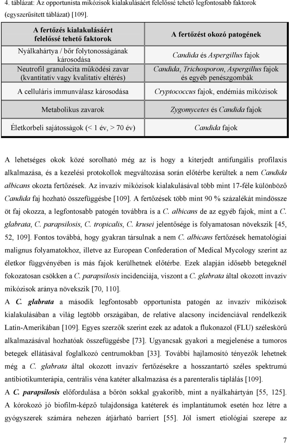 károsodása Metabolikus zavarok Életkorbeli sajátosságok (< 1 év, > 70 év) A fertőzést okozó patogének Candida és Aspergillus fajok Candida, Trichosporon, Aspergillus fajok és egyéb penészgombák