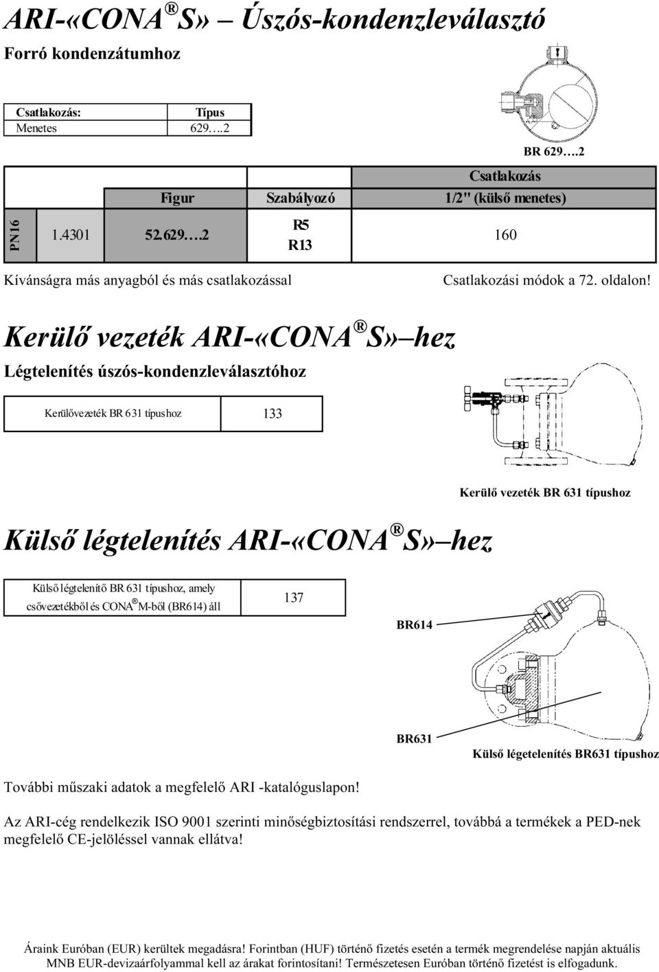 Kerülővezeték BR 631 típushoz 133 Külső légtelenítés ARI-«CONA S» hez Kerülő vezeték BR 631 típushoz Külső légtelenítő