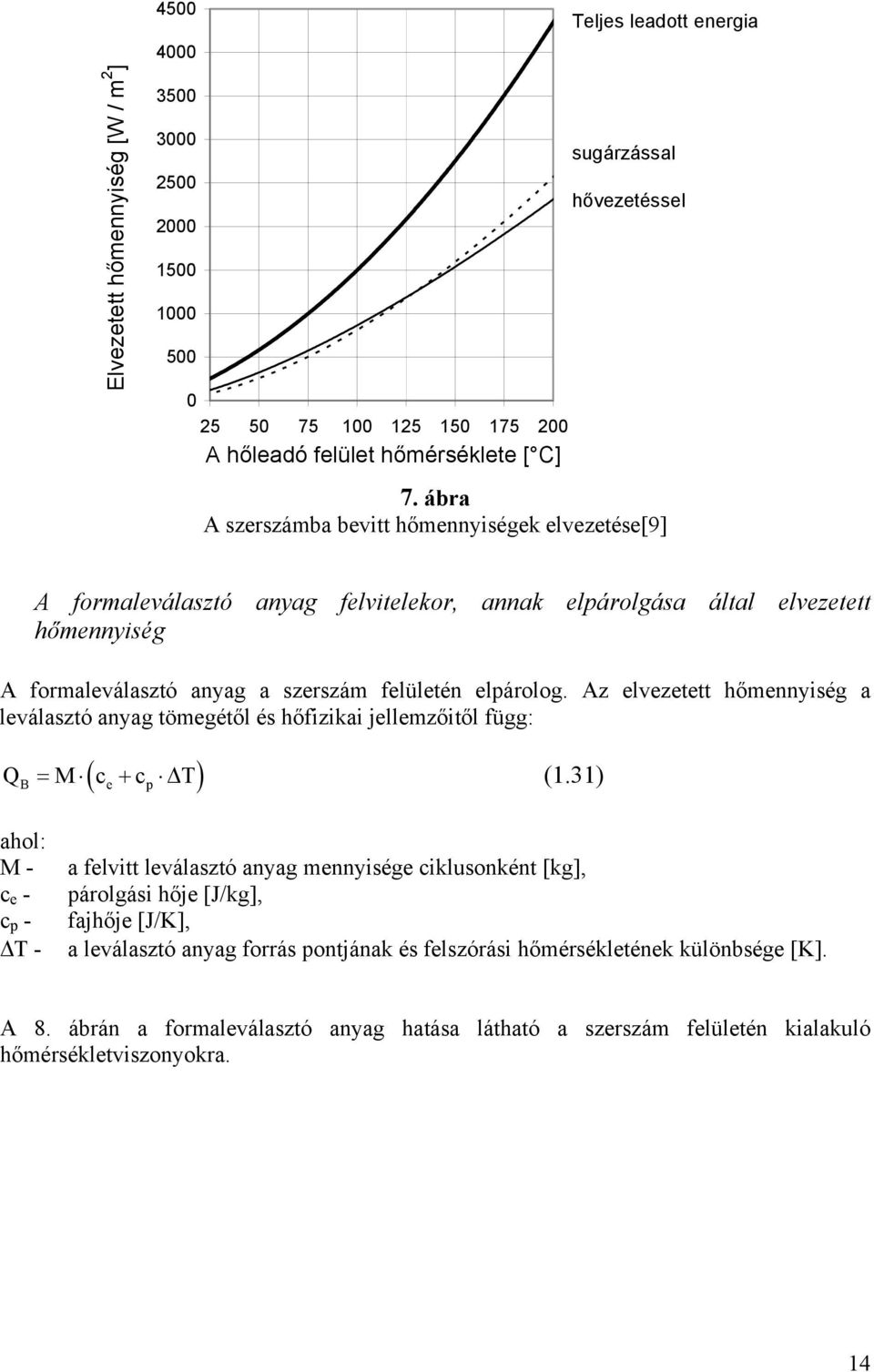 Az elvezetett hőmennyiség a leválasztó anyag tömegétől és hőfizikai jellemzőitől függ: ( ) Q = M c + c T (1.