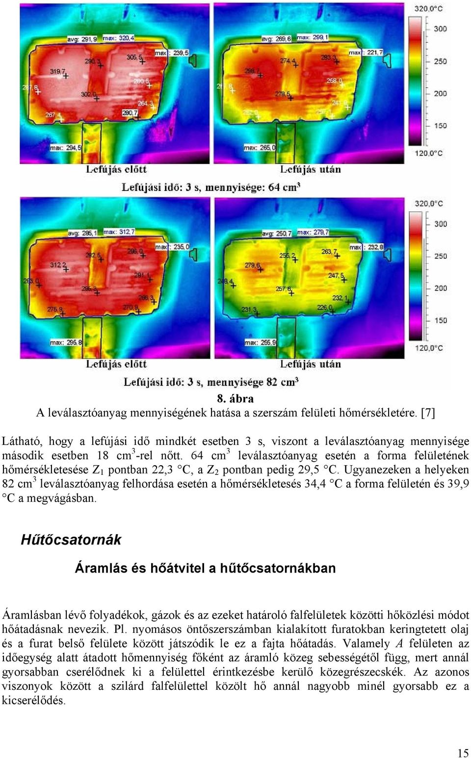 64 cm 3 leválasztóanyag esetén a forma felületének hőmérsékletesése Z 1 pontban,3 C, a Z pontban pedig 9,5 C.