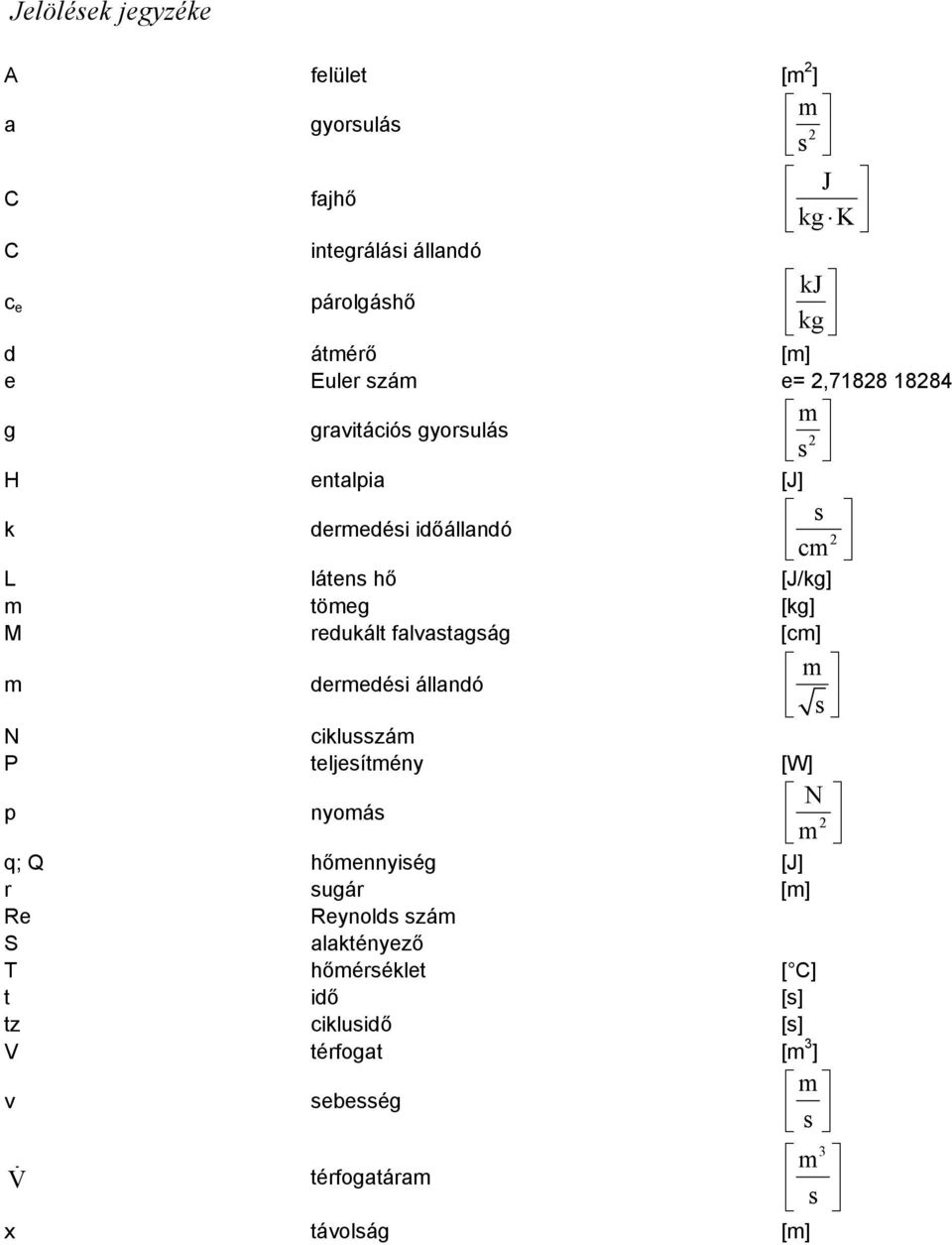 falvastagság [cm] m dermedési állandó N ciklusszám P teljesítmény [W] m s N m p nyomás q; Q hőmennyiség [J] r sugár [m] Re Reynolds