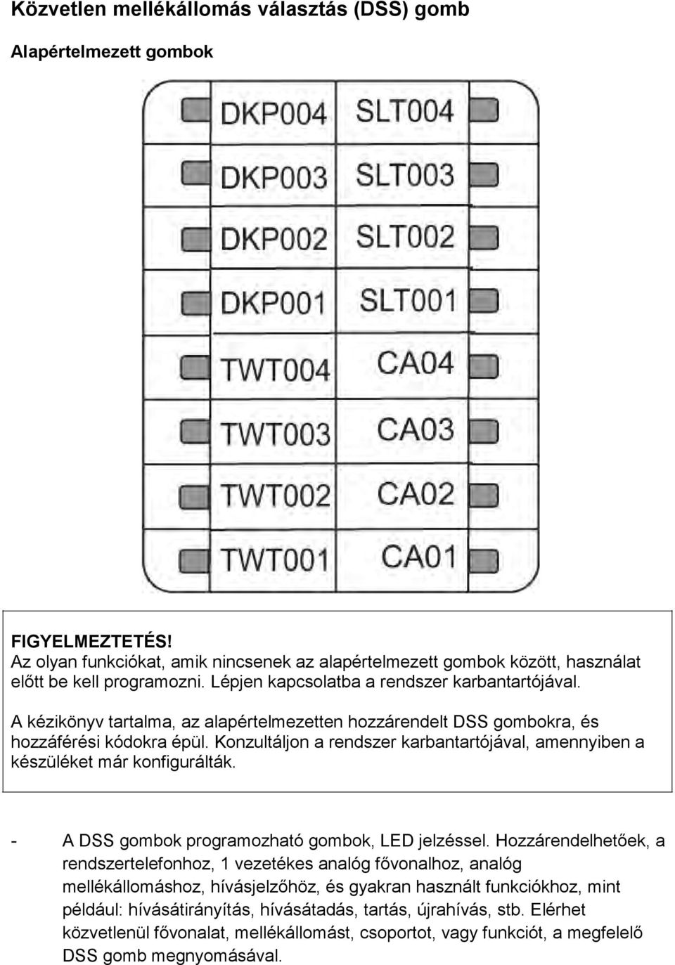 Konzultáljon a rendszer karbantartójával, amennyiben a készüléket már konfigurálták. - A DSS gombok programozható gombok, LED jelzéssel.