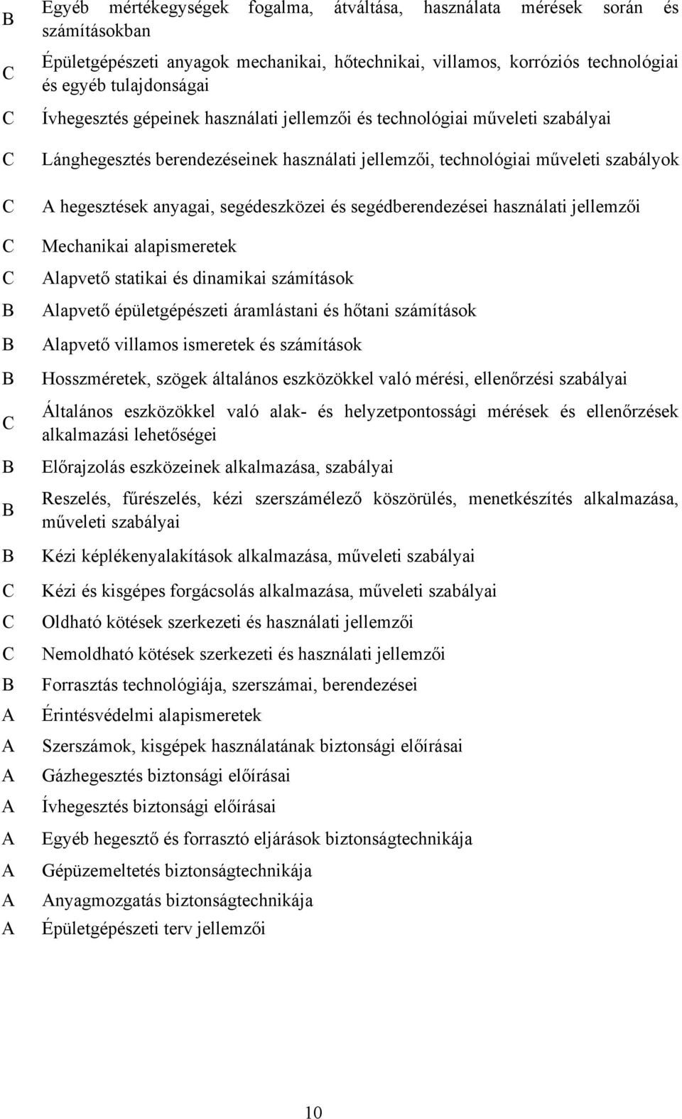 segédberendezései használati jellemzői Mechanikai alapismeretek lapvető statikai és dinamikai számítások lapvető épületgépészeti áramlástani és hőtani számítások lapvető villamos ismeretek és