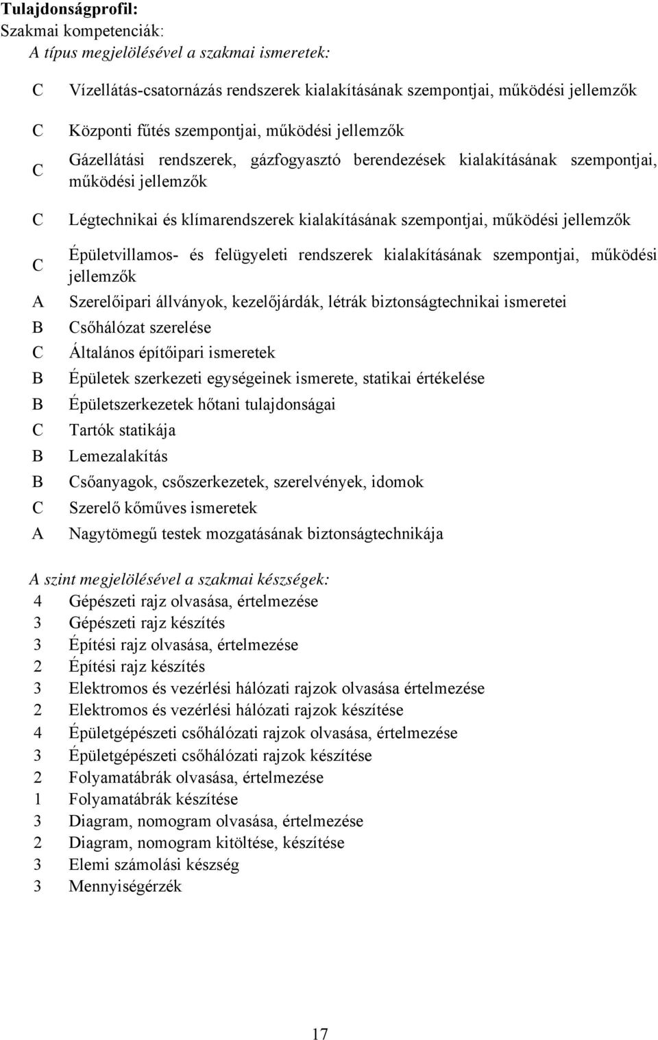 Épületvillamos- és felügyeleti rendszerek kialakításának szempontjai, működési jellemzők Szerelőipari állványok, kezelőjárdák, létrák biztonságtechnikai ismeretei sőhálózat szerelése Általános