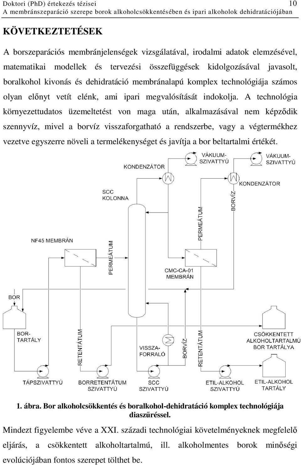 A technológia környezettudatos üzemeltetést von maga után, alkalmazásával nem képzıdik szennyvíz, mivel a borvíz visszaforgatható a rendszerbe, vagy a végtermékhez vezetve egyszerre növeli a