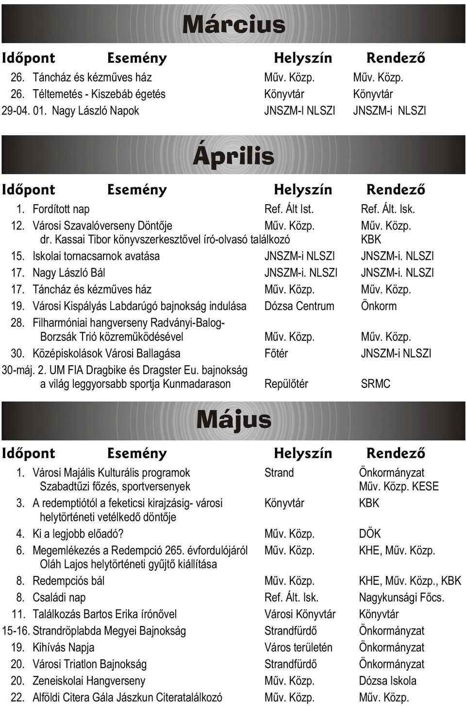 NLSZI 17. Nagy László Bál JNSZM-i. NLSZI JNSZM-i. NLSZI 17. Táncház és kézmûves ház Mûv. Közp. Mûv. Közp. 19. V árosi Kispályás Labdarúgó bajnokság indulása Dózsa C entrum Önkorm 28.