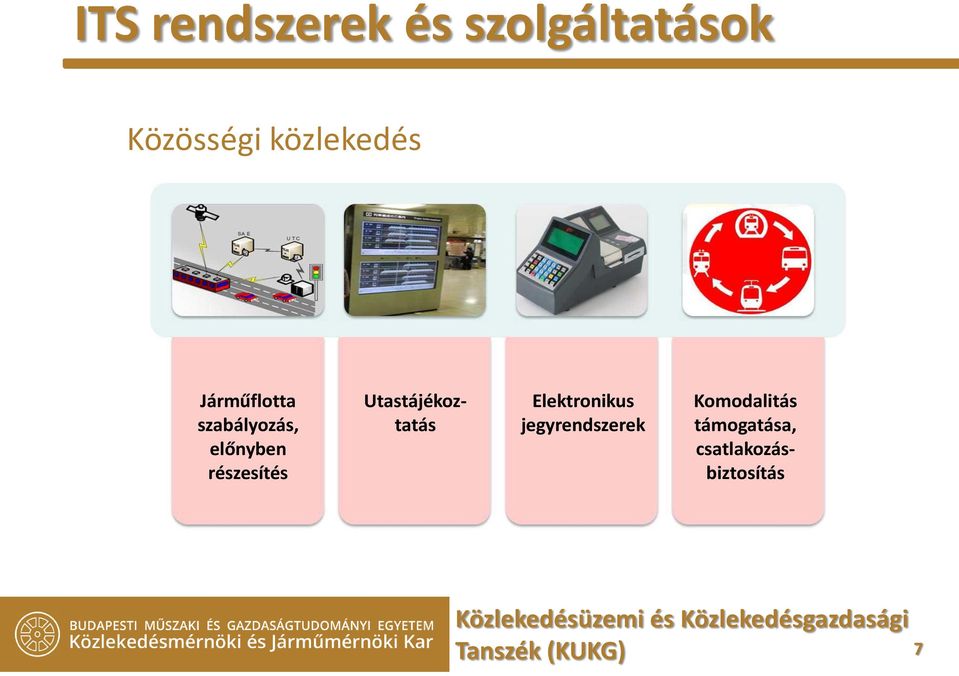 részesítés Utastájékoztatás Elektronikus