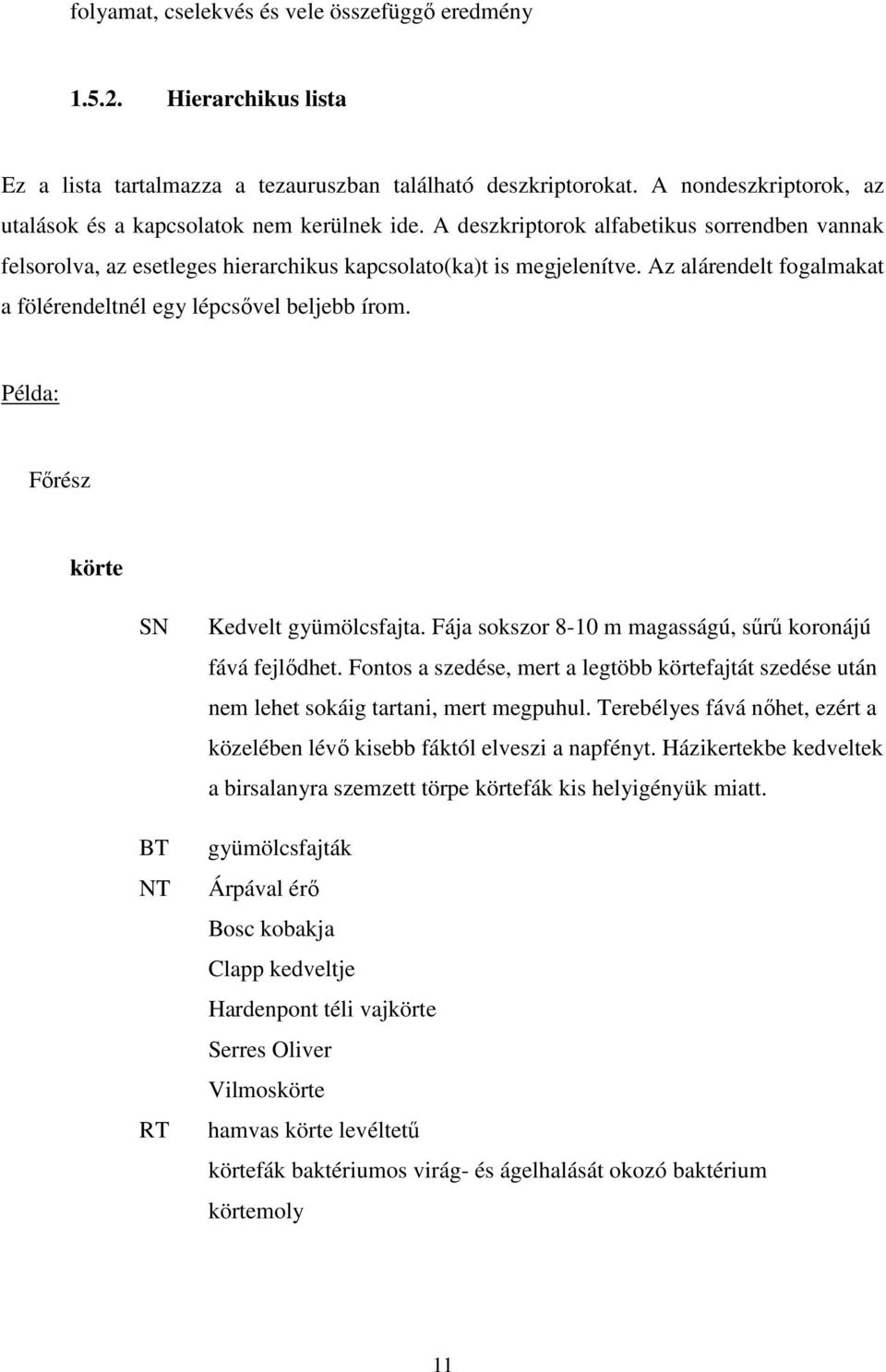 Az alárendelt fogalmakat a fölérendeltnél egy lépcsővel beljebb írom. Példa: Főrész körte NT Kedvelt gyümölcsfajta. Fája sokszor 8-10 m magasságú, sűrű koronájú fává fejlődhet.