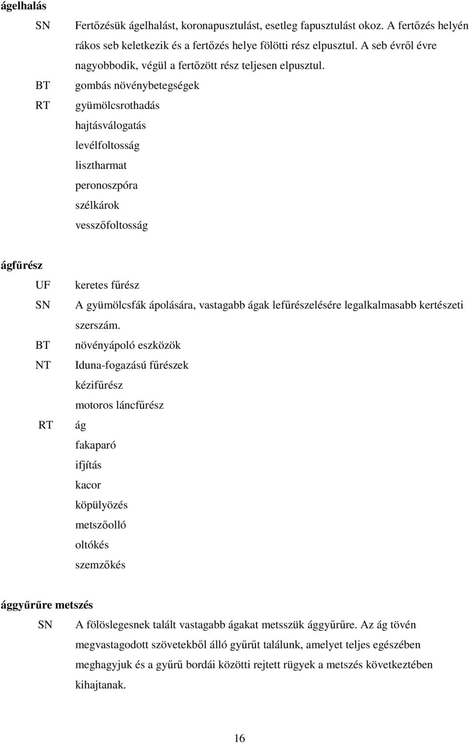 gombás növénybetegségek gyümölcsrothadás hajtásválogatás levélfoltosság lisztharmat peronoszpóra szélkárok vesszőfoltosság ágfűrész UF NT keretes fűrész A gyümölcsfák ápolására, vastagabb ágak