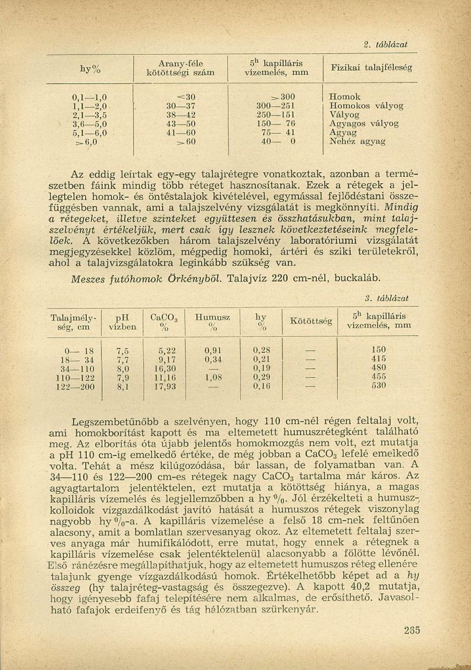 Ezek a rétegek a jellegtelen homok- és öntéstalajok kivételével, egymással fejlődéstani összefüggésben vannak, ami a talaj szelvény vizsgálatát is megkönnyíti.