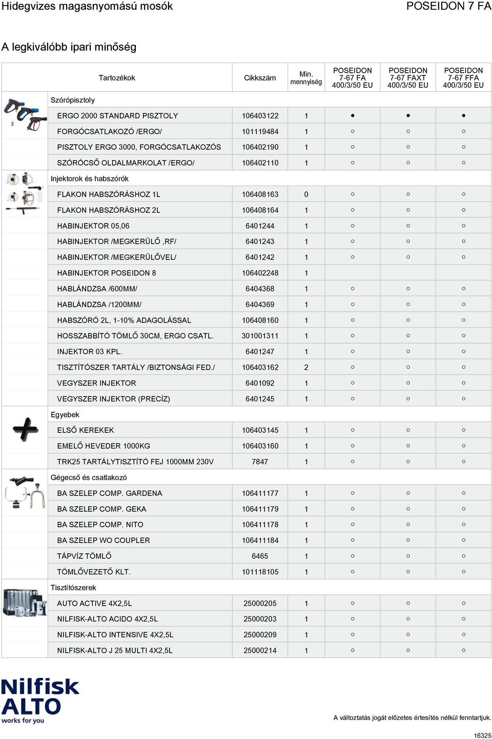 106402248 1 HABLÁNDZSA /600MM/ 6404368 1 HABLÁNDZSA /1200MM/ 6404369 1 HABSZÓRÓ 2L, 1-10% ADAGOLÁSSAL 106408160 1 HOSSZABBÍTÓ TÖMLŐ 30CM, ERGO CSATL. 301001311 1 INJEKTOR 03 KPL.