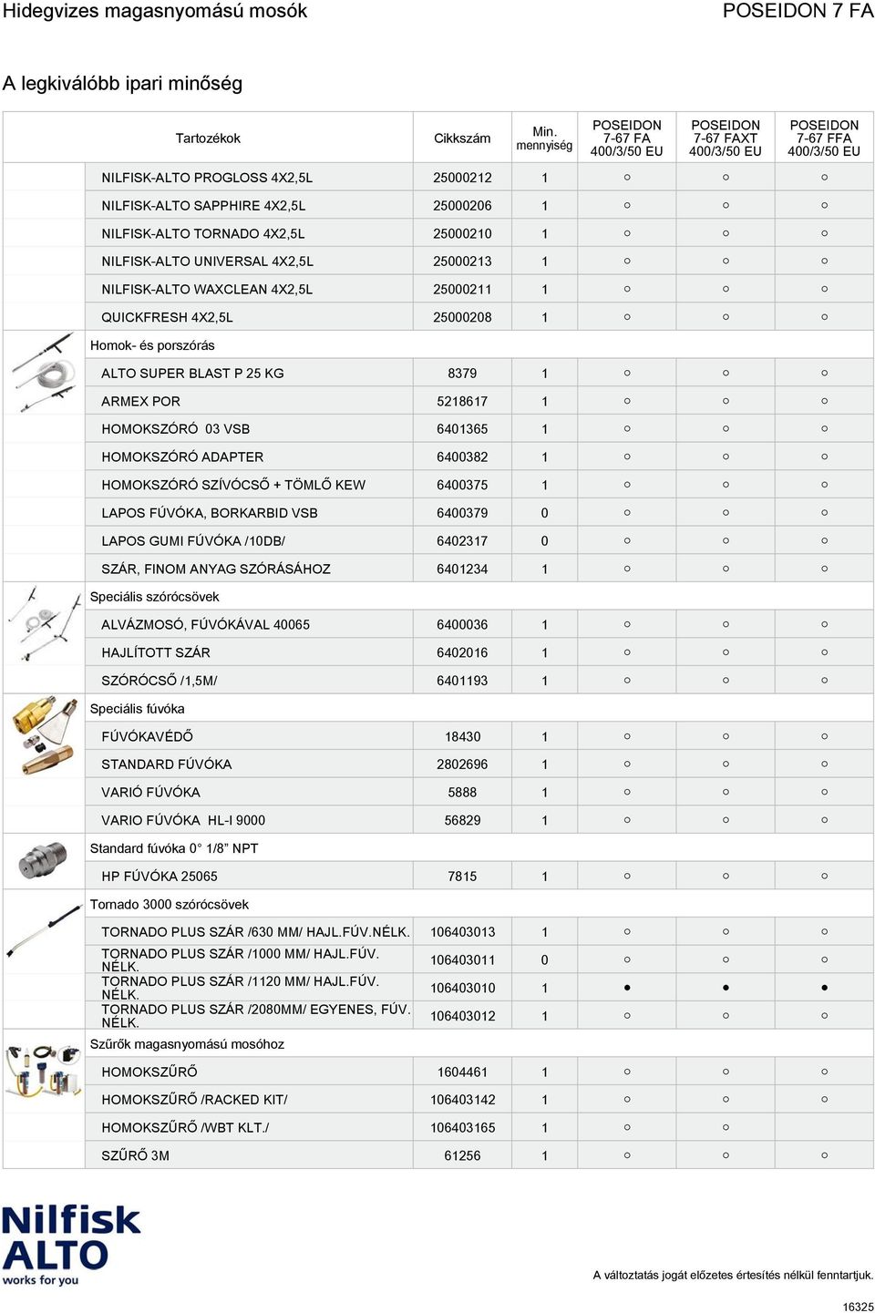 KEW 6400375 1 LAPOS FÚVÓKA, BORKARBID VSB 6400379 0 LAPOS GUMI FÚVÓKA /10DB/ 6402317 0 SZÁR, FINOM ANYAG SZÓRÁSÁHOZ 6401234 1 Speciális szórócsövek ALVÁZMOSÓ, FÚVÓKÁVAL 40065 6400036 1 HAJLÍTOTT SZÁR