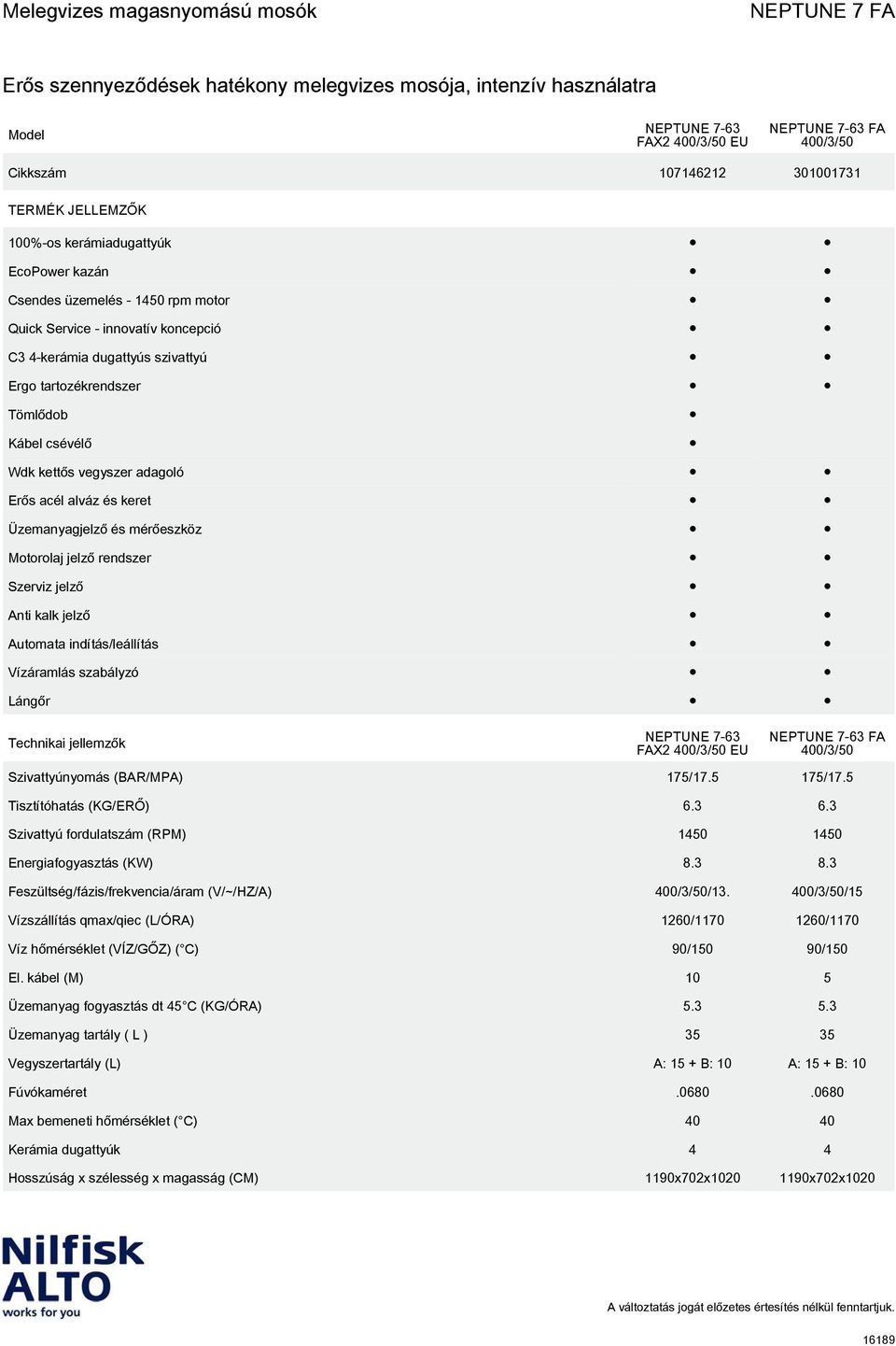 Automata indítás/leállítás Vízáramlás szabályzó Lángőr Technikai jellemzők 7-63 FAX2 EU Szivattyúnyomás (BAR/MPA) 175/17.5 175/17.5 Tisztítóhatás (KG/ERŐ) 6.3 6.