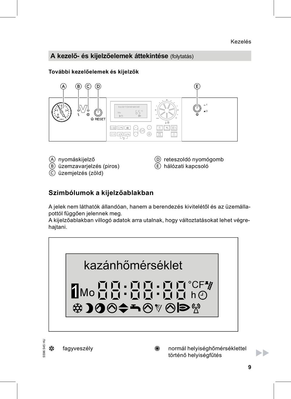 jelek nem láthatók állandóan, hanem a berendezés kivitelétől ésazüzemállapottól függően jelennek meg.