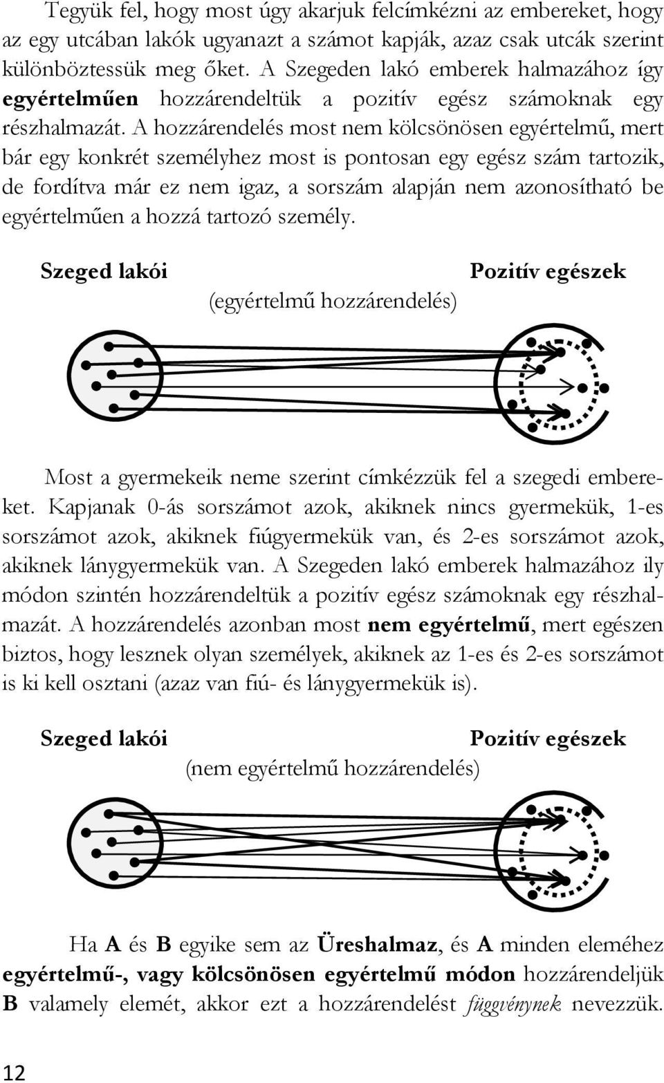 A hozzárendelés most nem kölcsönösen egyértelmű, mert bár egy konkrét személyhez most is pontosan egy egész szám tartozik, de fordítva már ez nem igaz, a sorszám alapján nem azonosítható be