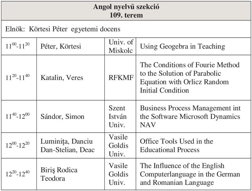 Initial Condition 11 40-12 00 Sándor, Simon 12 00-12 20 Luminiţa, Danciu Dan-Stelian, Deac 12 20-12 40 Biriş Rodica Teodora Szent István Univ.