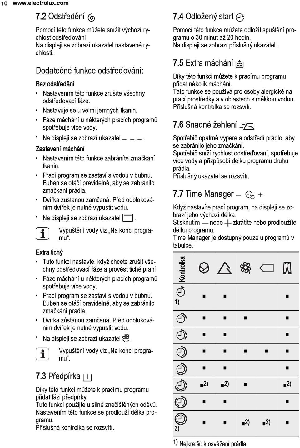 Nastavuje se u velmi jemných tkanin. Fáze máchání u některých pracích programů spotřebuje více vody. Na displeji se zobrazí ukazatel.