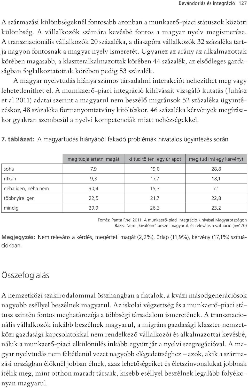 Ugyanez az arány az alkalmazottak körében magasabb, a klaszteralkalmazottak körében 44 százalék, az elsődleges gazdaságban foglalkoztatottak körében pedig 53 százalék.