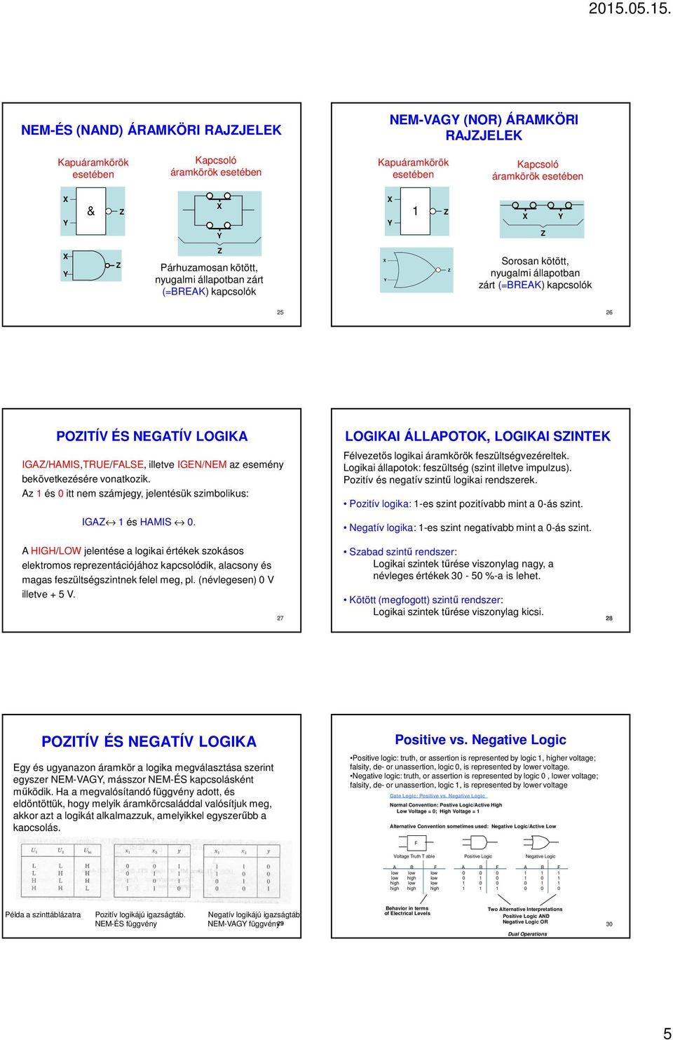 z és itt nem számjegy, jelentésük szimbolikus: IG és HMIS. LOGIKI ÁLLPOTOK, LOGIKI SINTEK élvezetős logikai áramkörök feszültségvezéreltek. Logikai állapotok: feszültség (szint illetve impulzus).