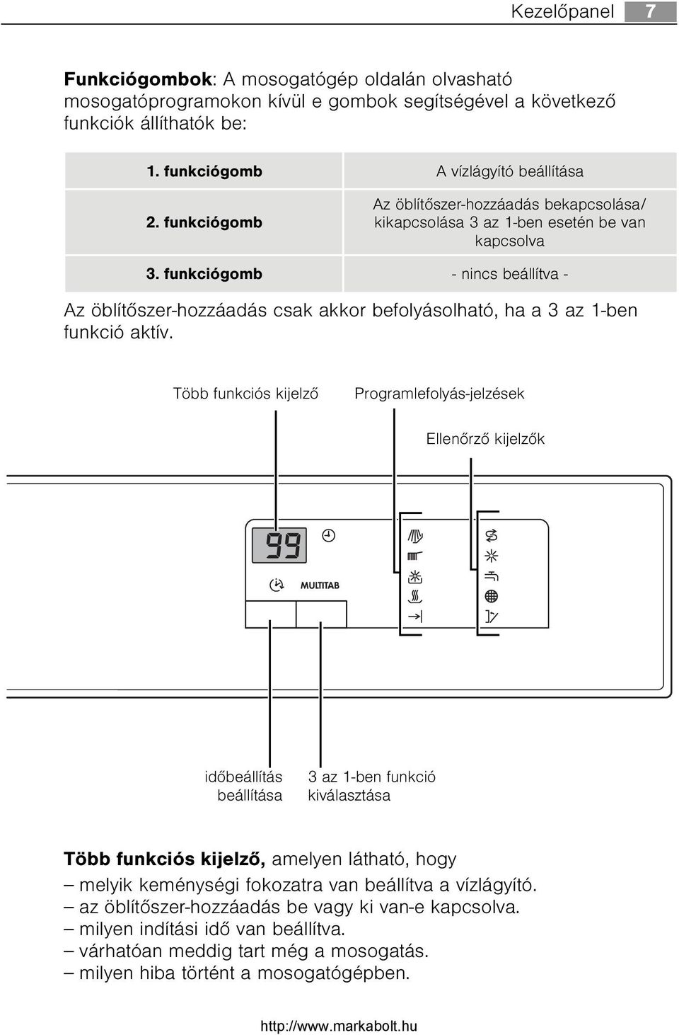 funkciógomb - nincs beállítva - Az öblítõszer-hozzáadás csak akkor befolyásolható, ha a 3 az 1-ben funkció aktív.