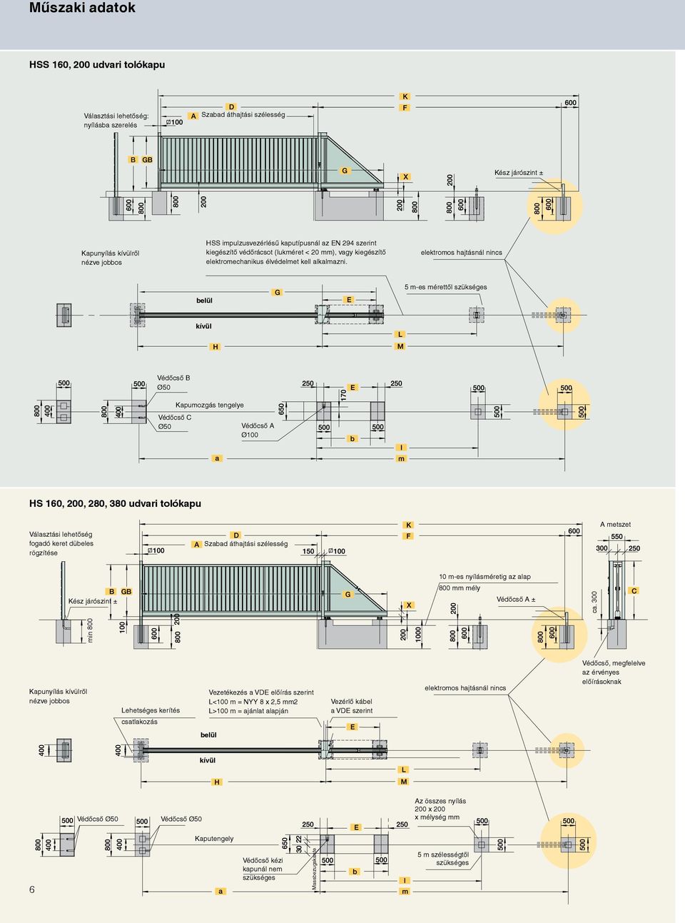 elektromos hajtásnál nincs belül 5 m-es mérettől szükséges kívül Védőcső B Ø50 Védőcső C Ø50 Kapumozgás tengelye Védőcső A Ø100 HS 160, 200, 280, 380 udvari tolókapu Választási lehetőség fogadó keret