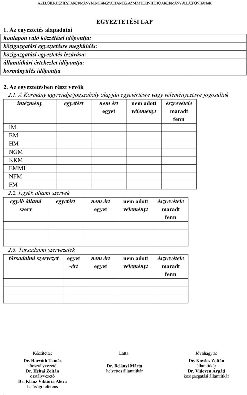 kormányülés időpontja 2. Az egyeztetésben részt vevők 2.1.