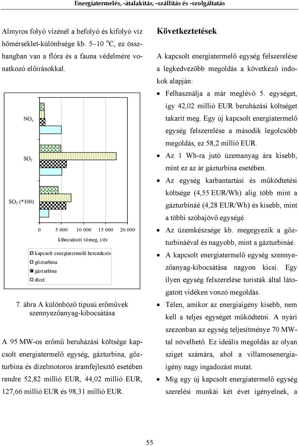 ábra A különböző típusú erőművek szennyezőanyag-kibocsátása A 95 MW-os erőmű beruházási költsége kapcsolt energiatermelő egység, gázturbina, gőzturbina és dízelmotoros áramfejlesztő esetében rendre