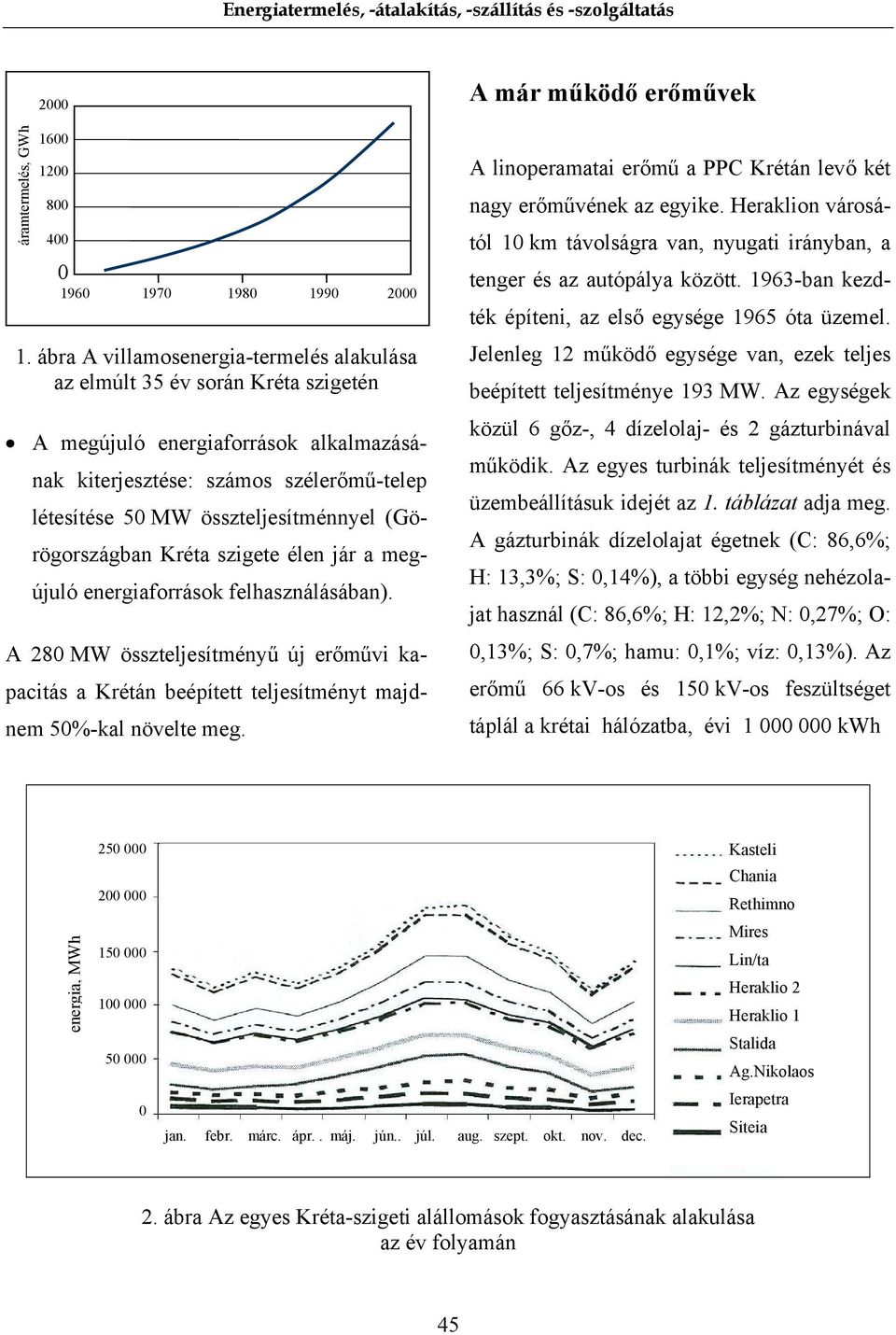 (Görögországban Kréta szigete élen jár a megújuló energiaforrások felhasználásában). A 280 MW összteljesítményű új erőművi kapacitás a Krétán beépített teljesítményt majdnem 50%-kal növelte meg.