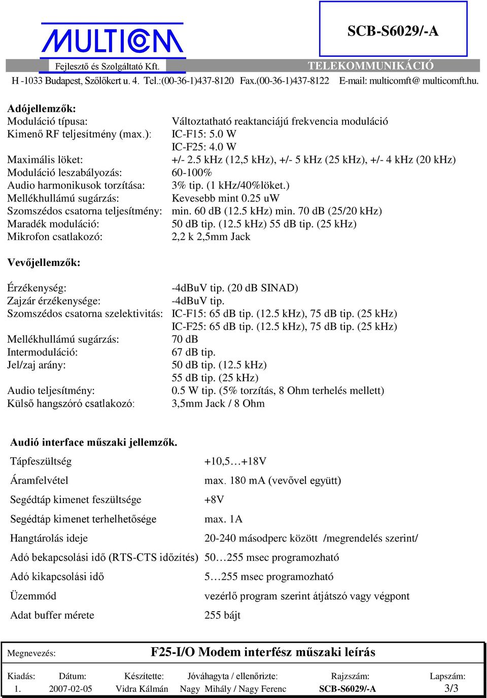 25 uw Szomszédos csatorna teljesítmény: min. 60 db (12.5 khz) min. 70 db (25/20 khz) Maradék moduláció: 50 db tip. (12.5 khz) 55 db tip.