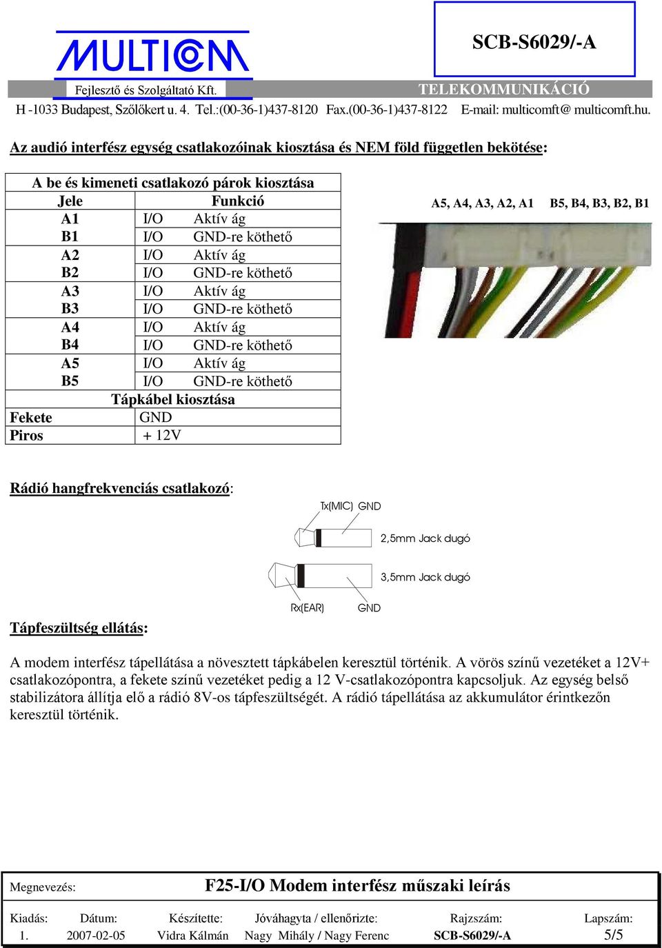 B4, B3, B2, B1 Rádió hangfrekvenciás csatlakozó: Tx(MIC) GND 2,5mm Jack dugó 3,5mm Jack dugó Tápfeszültség ellátás: Rx(EAR) GND A modem interfész tápellátása a növesztett tápkábelen keresztül