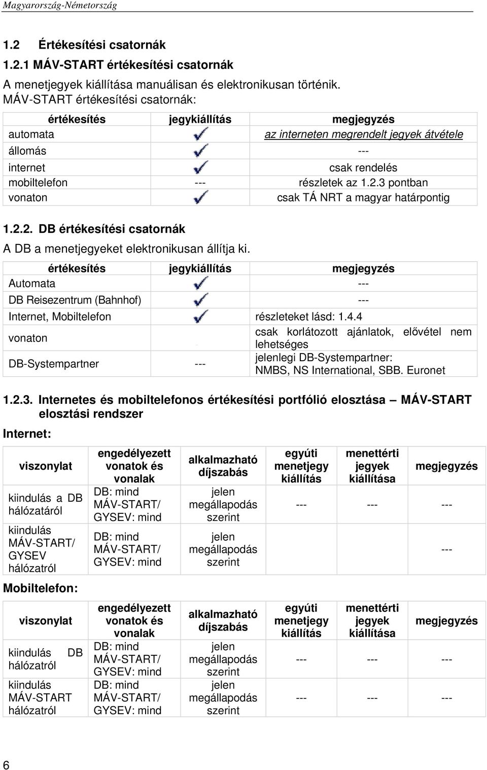 3 pontban vonaton csak TÁ NRT a magyar határpontig 1.2.2. DB értékesítési csatornák A DB a menetjegyeket elektronikusan állítja ki.