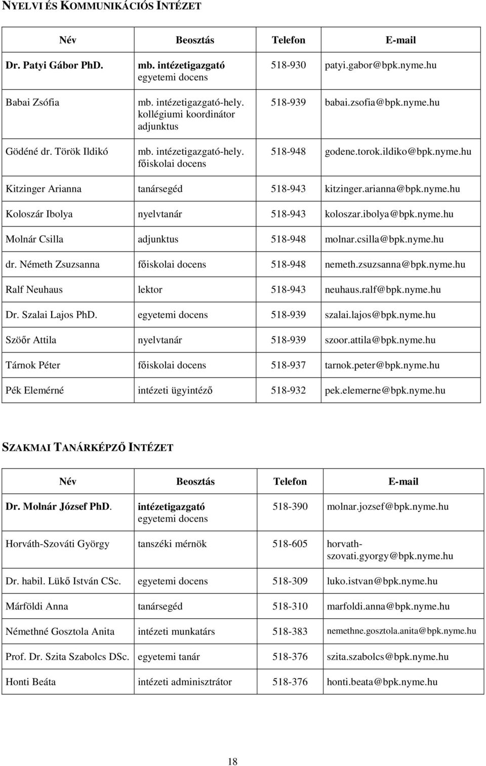 arianna@bpk.nyme.hu Koloszár Ibolya nyelvtanár 518-943 koloszar.ibolya@bpk.nyme.hu Molnár Csilla adjunktus 518-948 molnar.csilla@bpk.nyme.hu dr. Németh Zsuzsanna fıiskolai docens 518-948 nemeth.