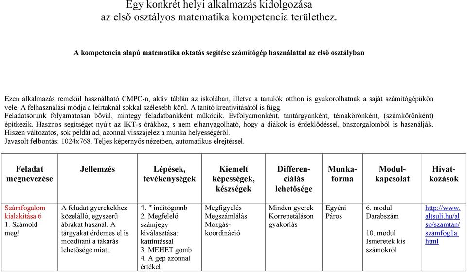 gyakorolhatnak a saját számítógépükön vele. A felhasználási módja a leírtaknál sokkal szélesebb körű. A tanító kreativitásától is függ.