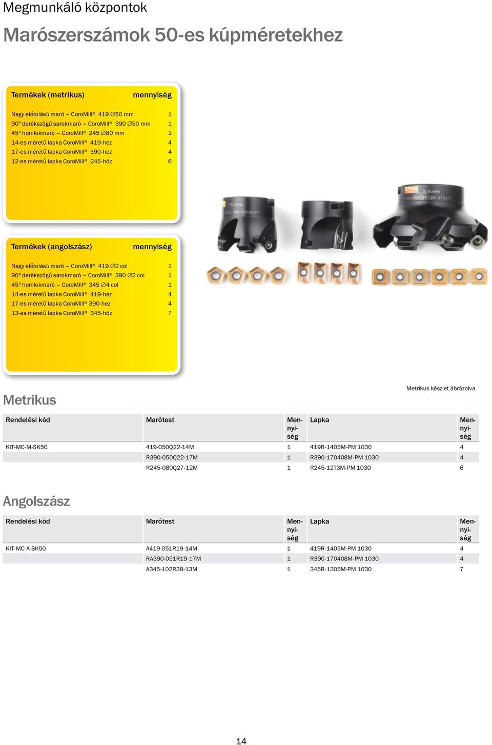 sarokmaró CoroMill 390 2 col 1 45 homlokmaró CoroMill 345 4 col 1 14-es méretű lapka CoroMill 419-hez 4 17-es méretű lapka CoroMill 390-hez 4 13-es méretű lapka CoroMill 345-höz 7 készlet ábrázolva.