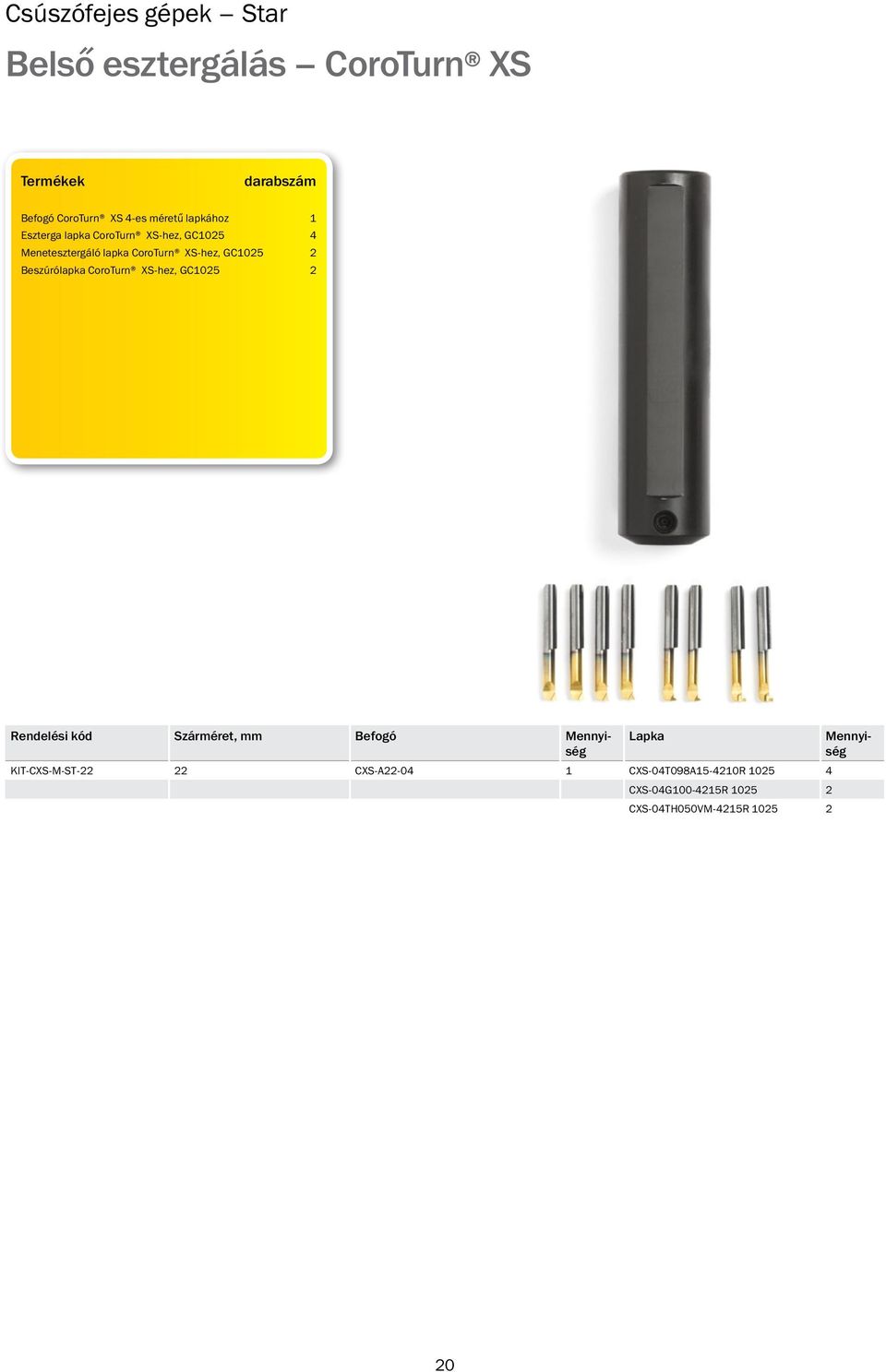 Beszúrólapka CoroTurn XS-hez, GC1025 2 KIT-CXS-M-ST-22 22 CXS-A22-04 1 CXS-04T098A15-4210R