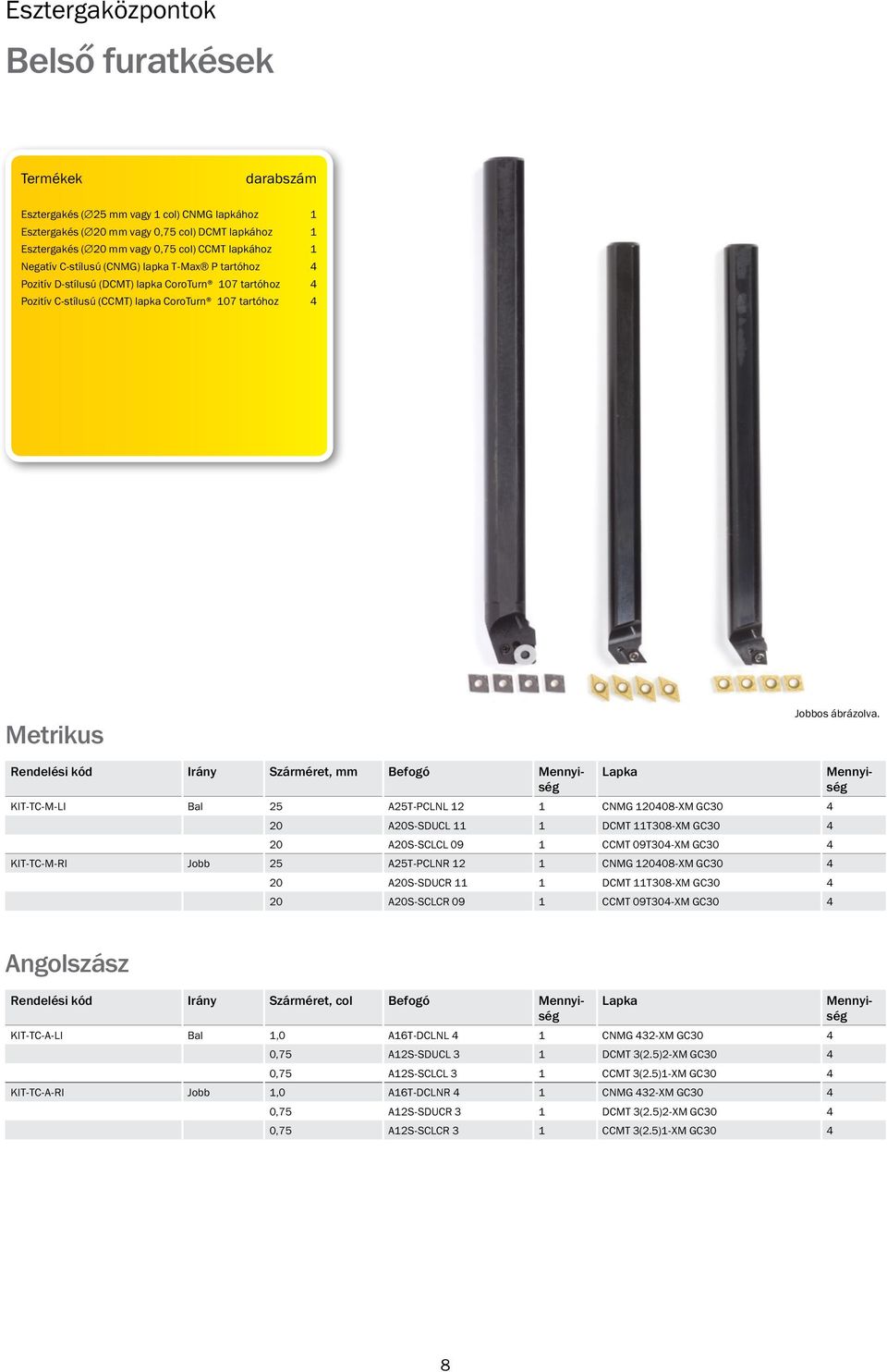 KIT-TC-M-LI Bal 25 A25T-PCLNL 12 1 CNMG 120408-XM GC30 4 20 A20S-SDUCL 11 1 DCMT 11T308-XM GC30 4 20 A20S-SCLCL 09 1 CCMT 09T304-XM GC30 4 KIT-TC-M-RI Jobb 25 A25T-PCLNR 12 1 CNMG 120408-XM GC30 4 20